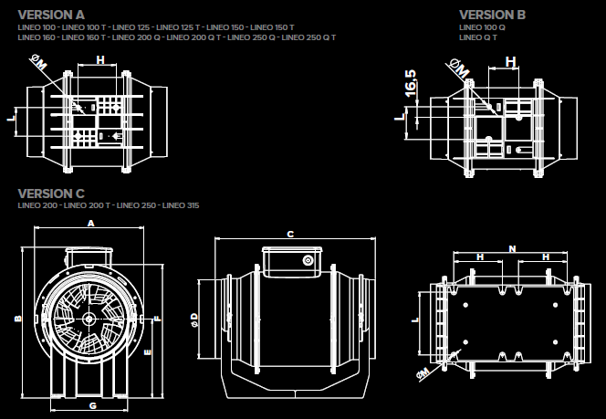 Vortice  LINEO 200