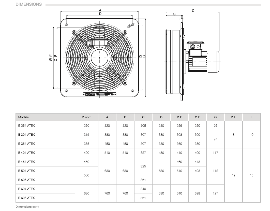 VORT-E 454 T ATEX II 2G/D h T3/125°C X Gb/Db